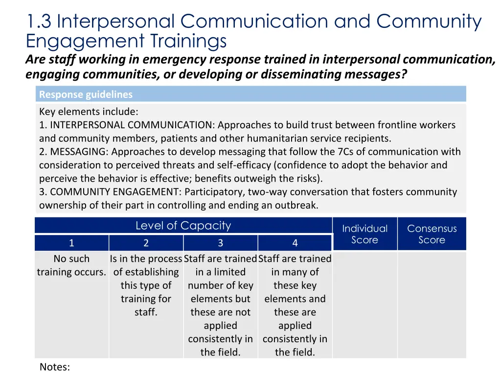 1 3 interpersonal communication and community