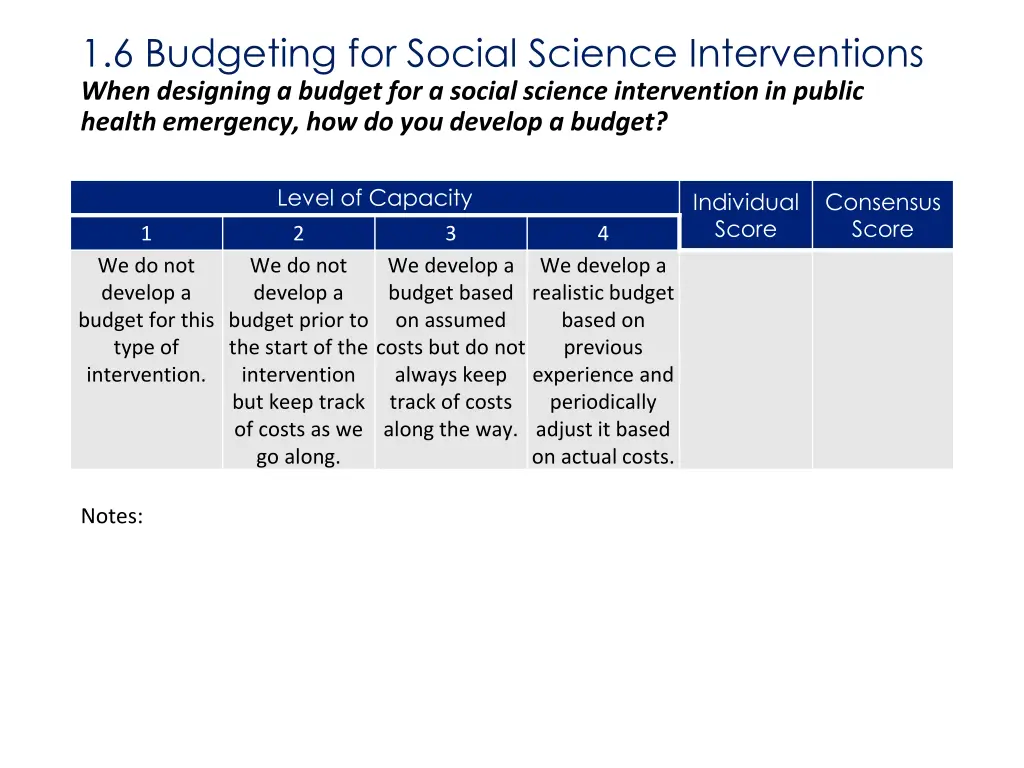 1 6 budgeting for social science interventions