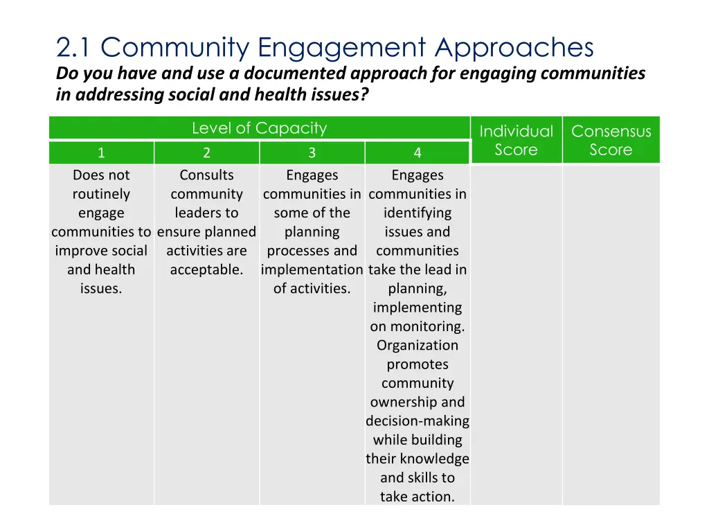 2 1 community engagement approaches do you have
