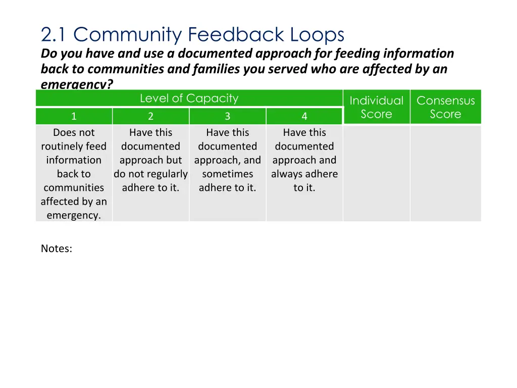 2 1 community feedback loops do you have