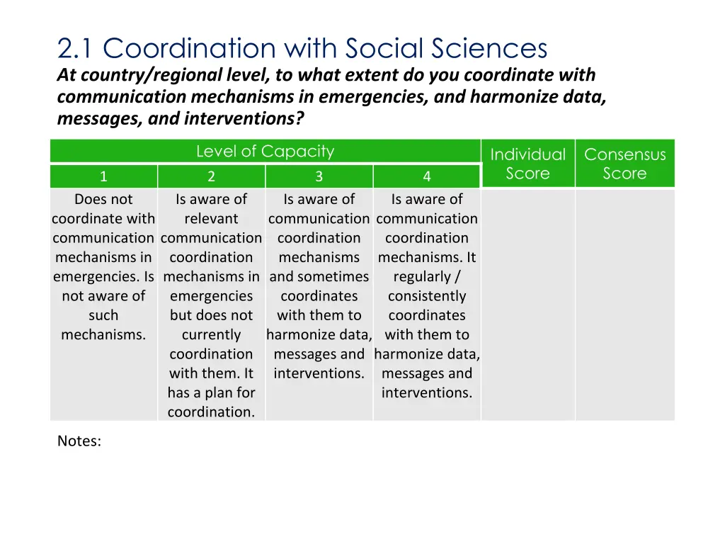 2 1 coordination with social sciences at country