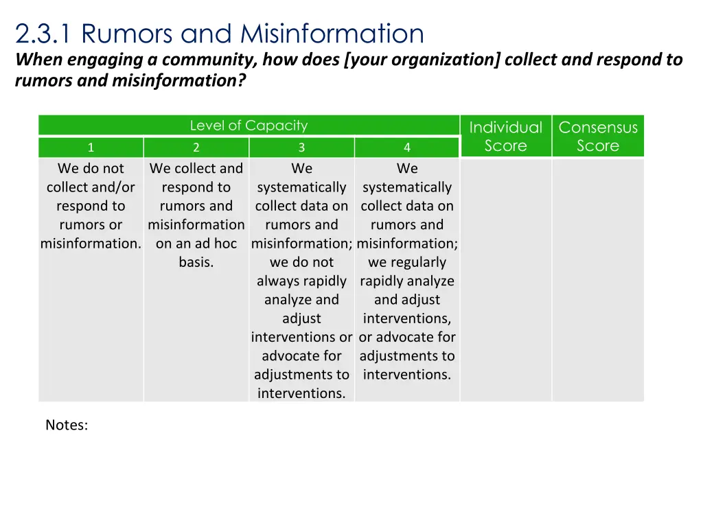 2 3 1 rumors and misinformation when engaging