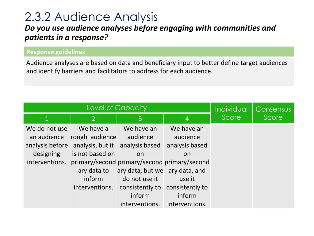 2 3 2 audience analysis do you use audience
