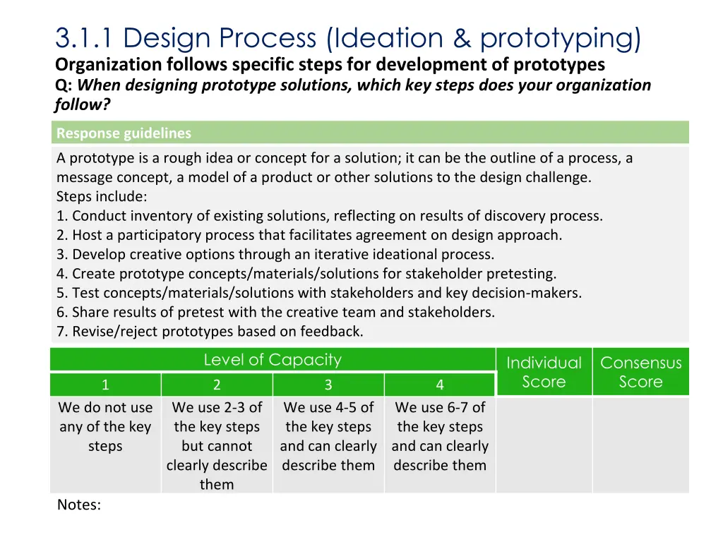 3 1 1 design process ideation prototyping
