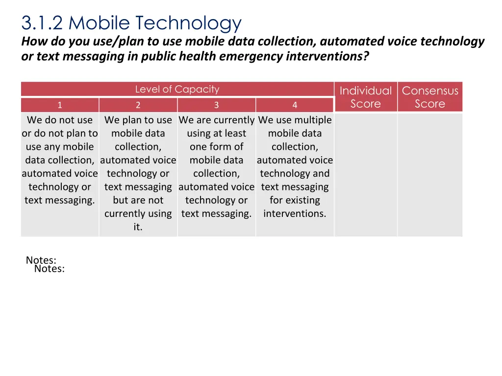 3 1 2 mobile technology how do you use plan