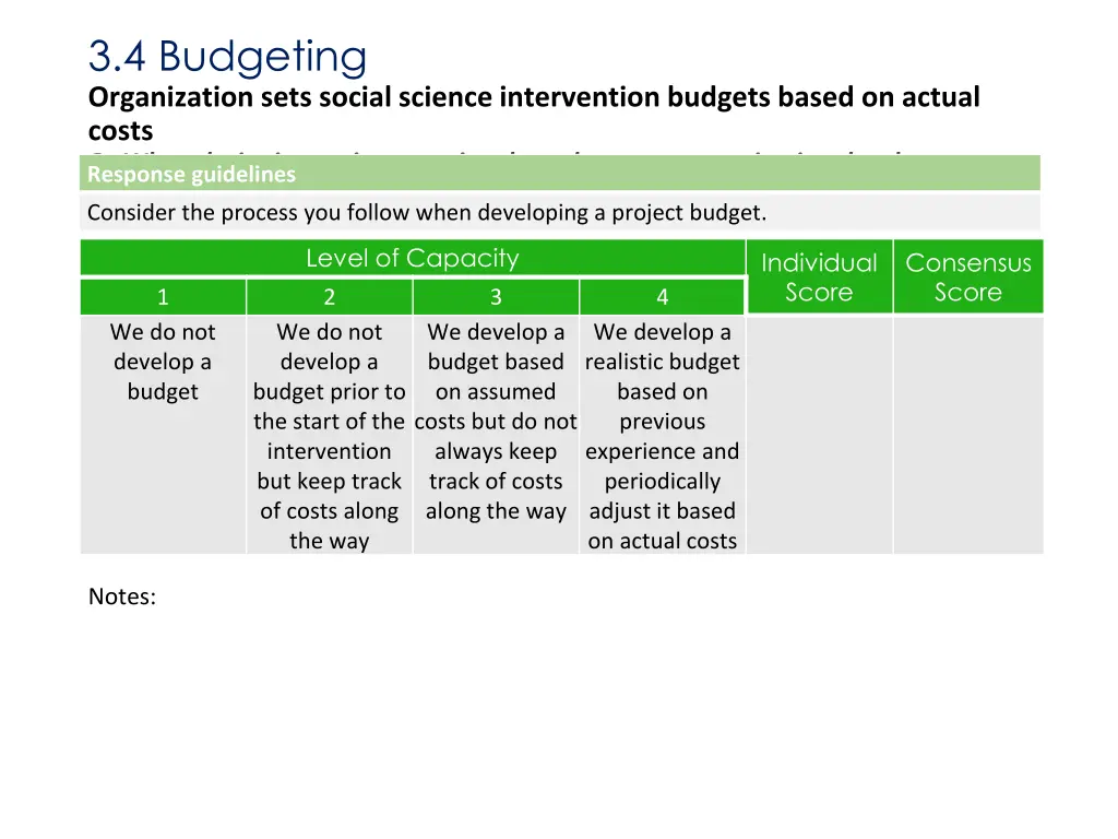 3 4 budgeting organization sets social science