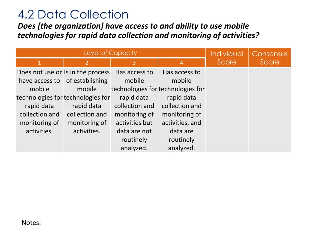 4 2 data collection does the organization have