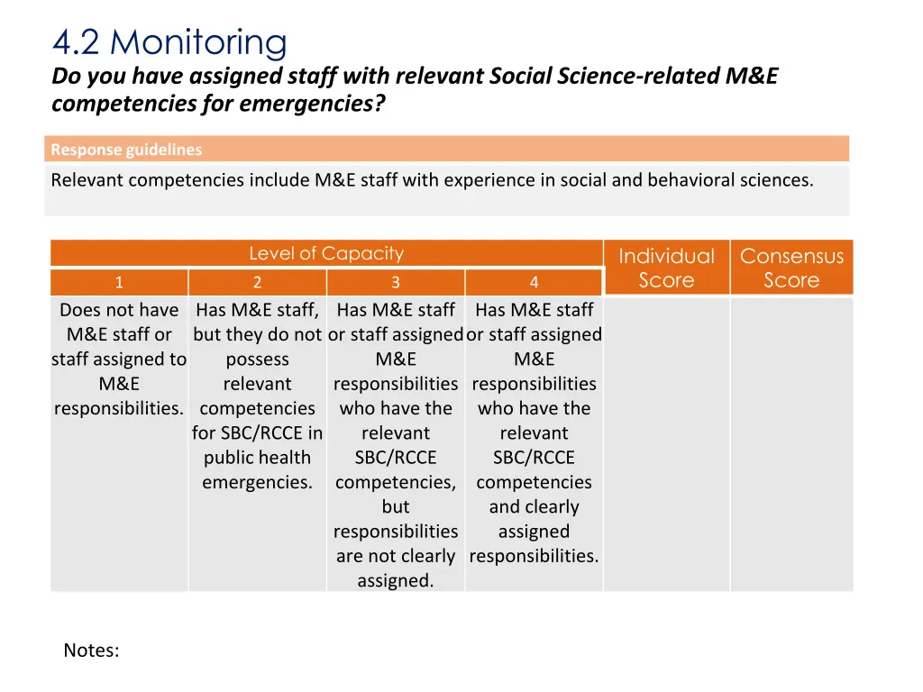 4 2 monitoring do you have assigned staff with