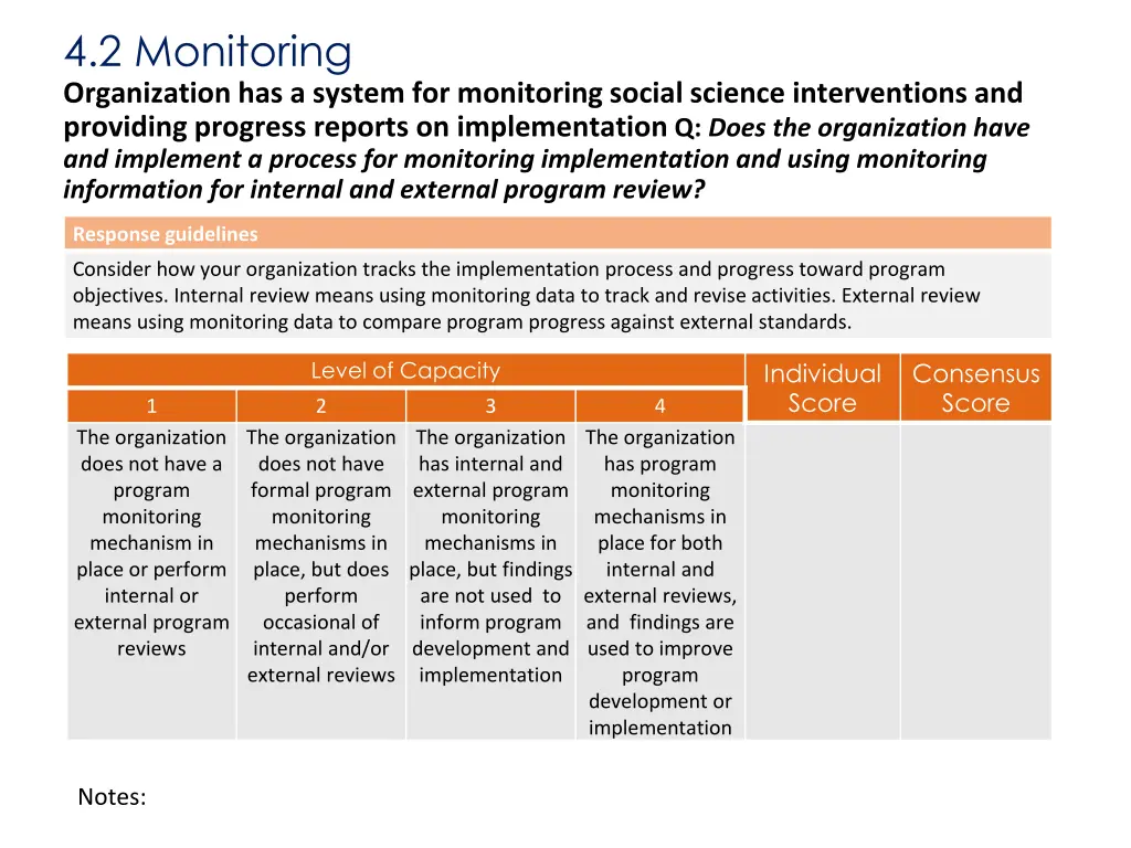 4 2 monitoring organization has a system