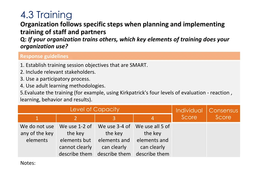 4 3 training organization follows specific steps