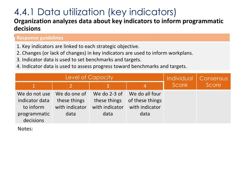 4 4 1 data utilization key indicators