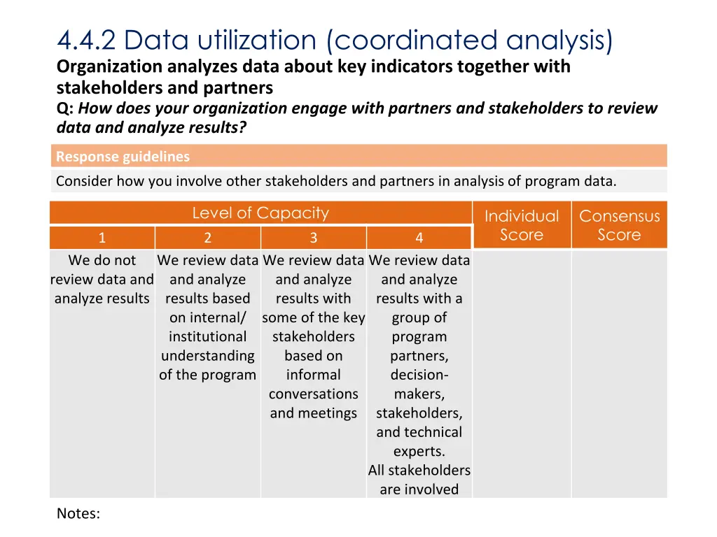 4 4 2 data utilization coordinated analysis