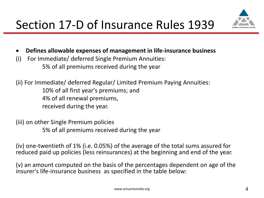 section 17 d of insurance rules 1939