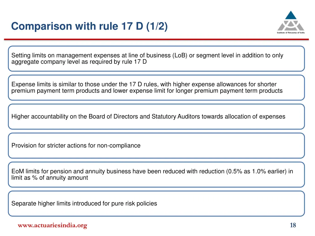 comparison with rule 17 d 1 2