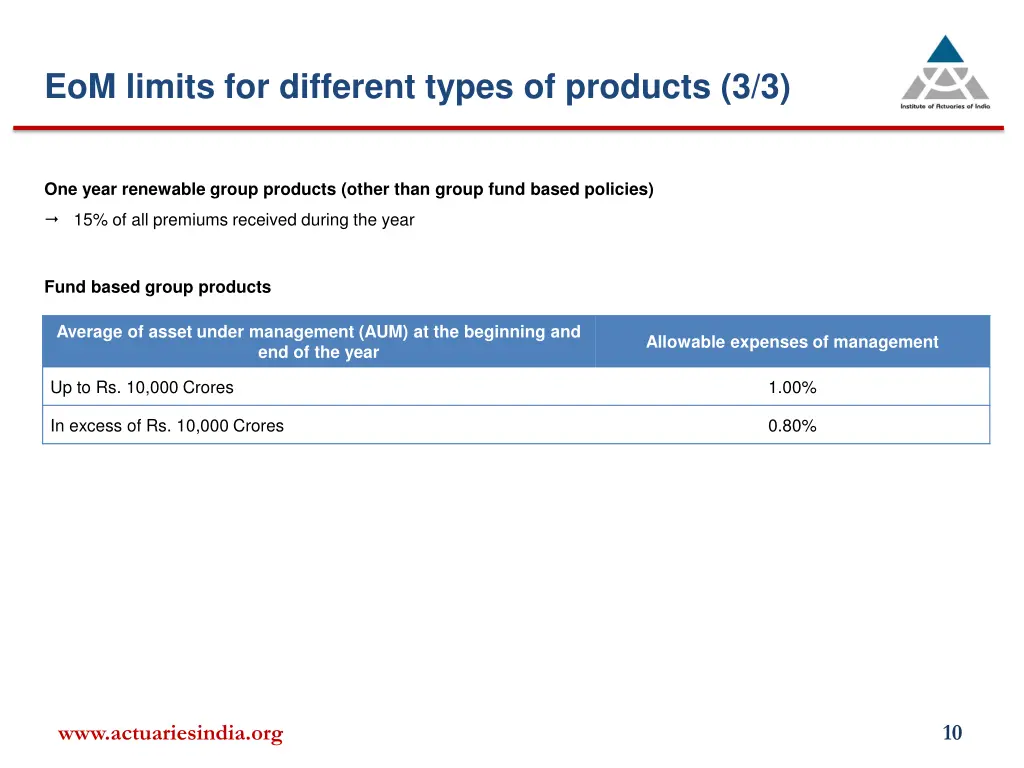 eom limits for different types of products 3 3