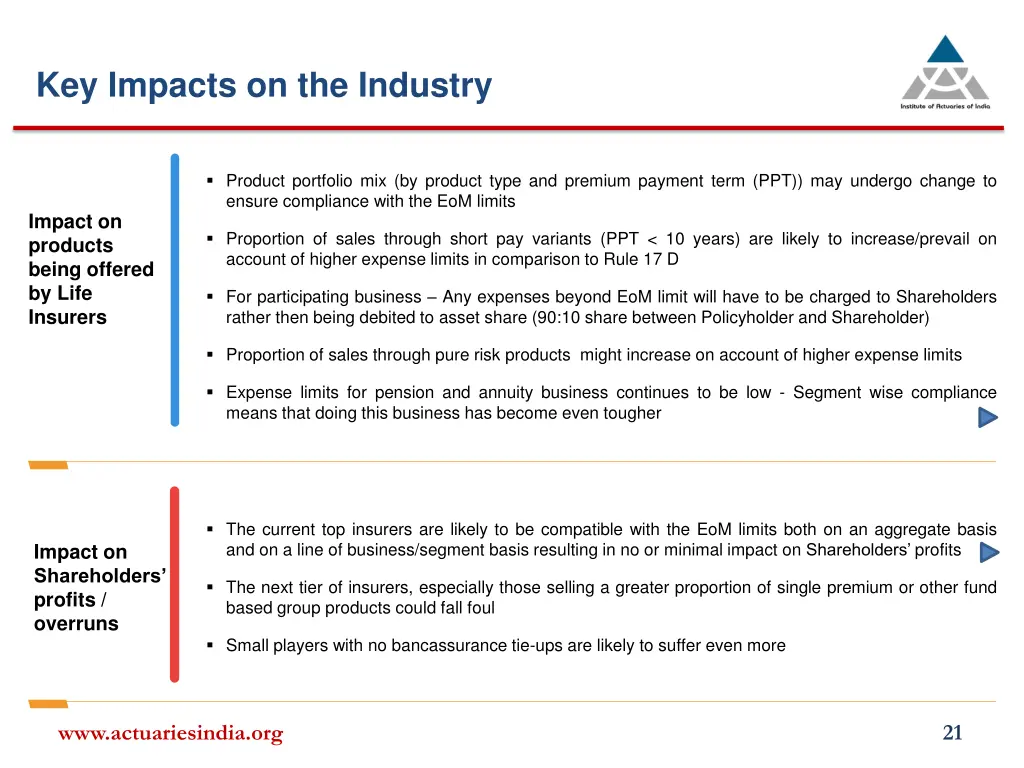 key impacts on the industry
