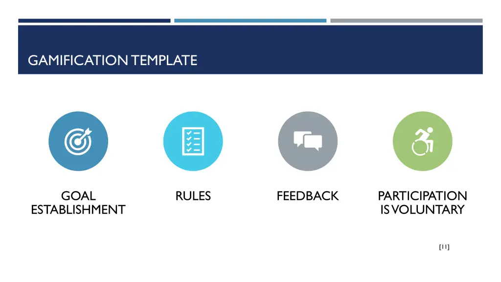 gamification template
