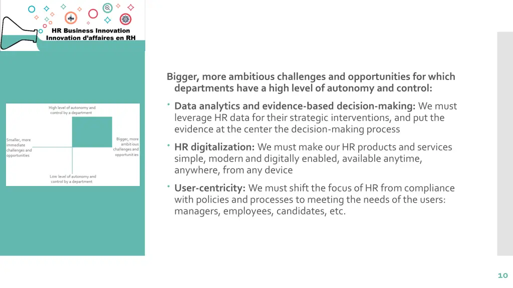 bigger more ambitious challenges 1