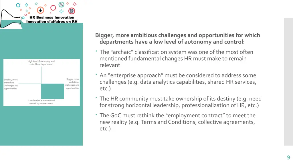 bigger more ambitious challenges