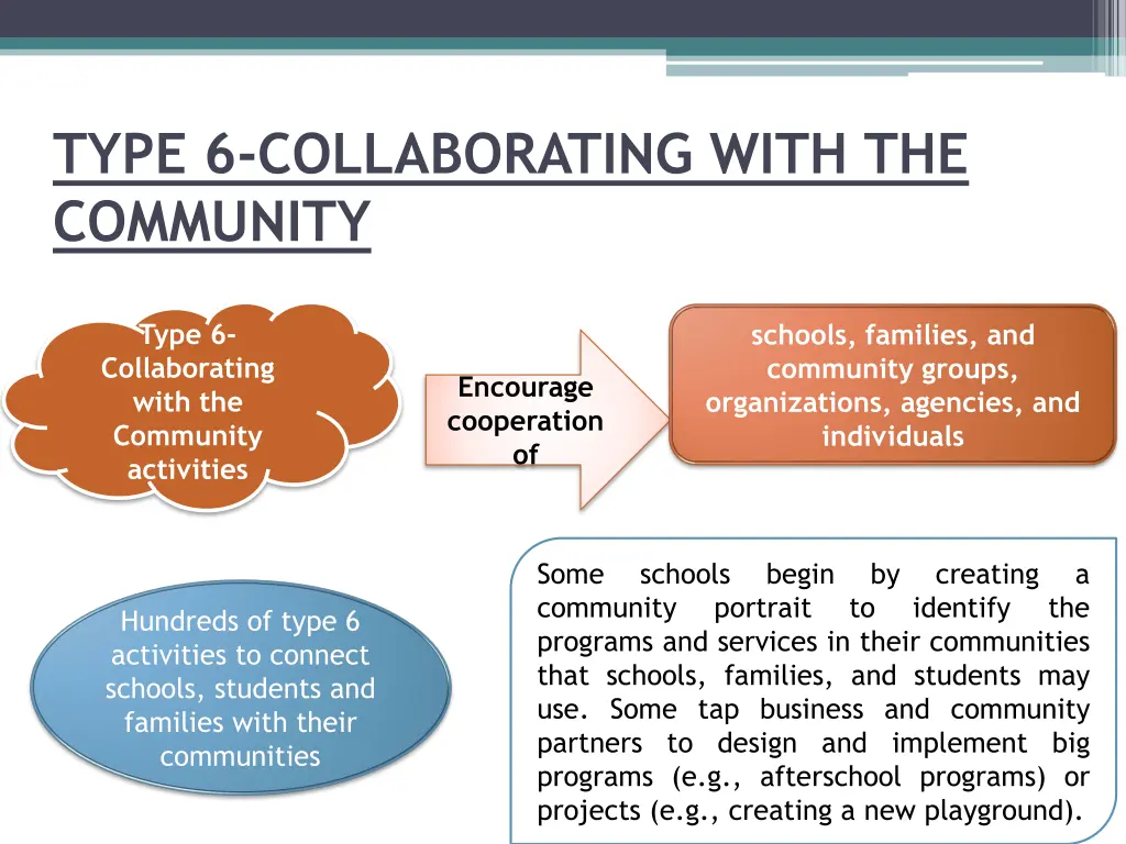 type 6 collaborating with the community