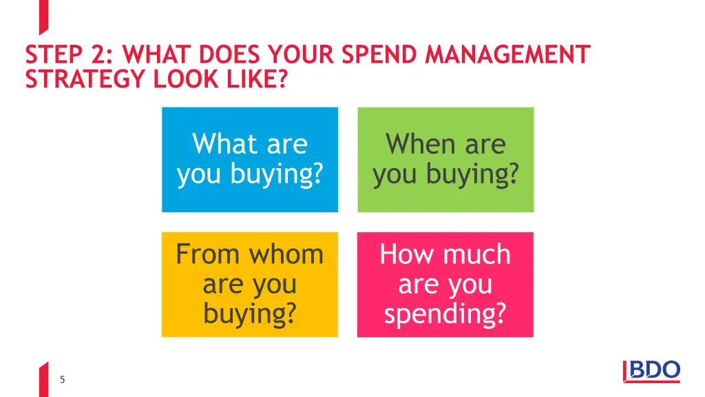 step 2 what does your spend management strategy