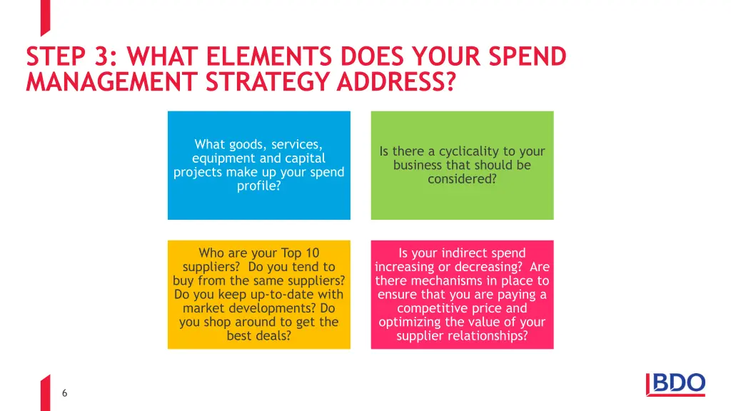 step 3 what elements does your spend management