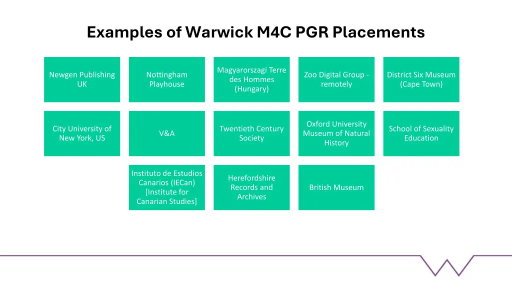 examples of warwick m4c pgr placements