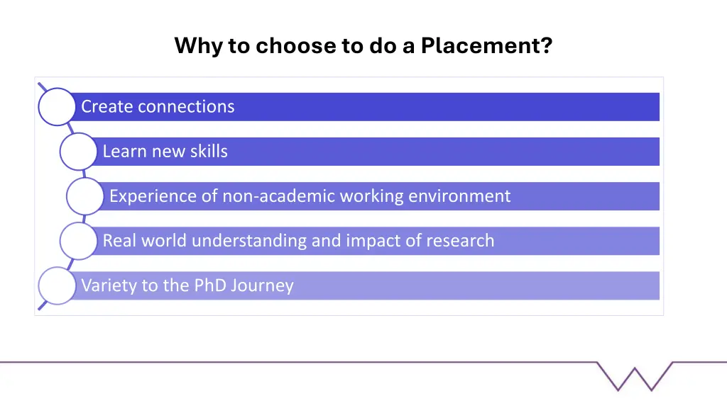 why to choose to do a placement