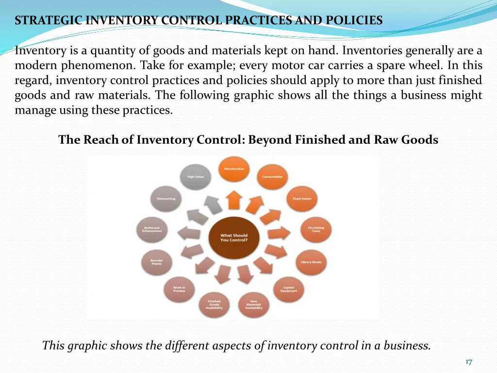 strategic inventory control practices and policies