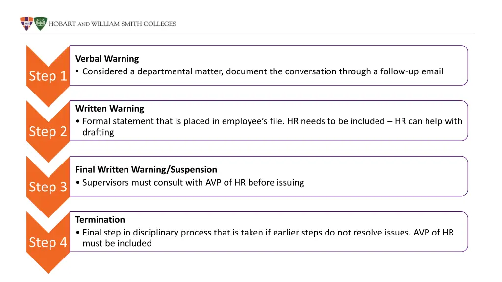 verbal warning considered a departmental matter
