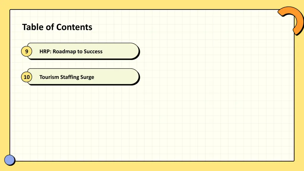 table of contents 1