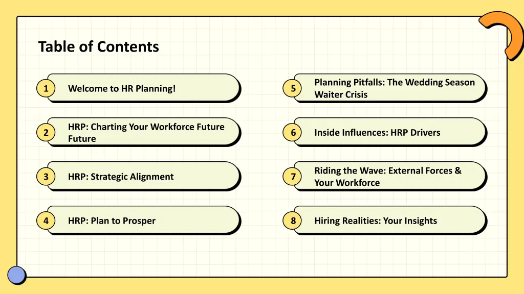 table of contents