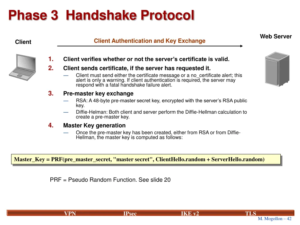 phase 3 handshake protocol