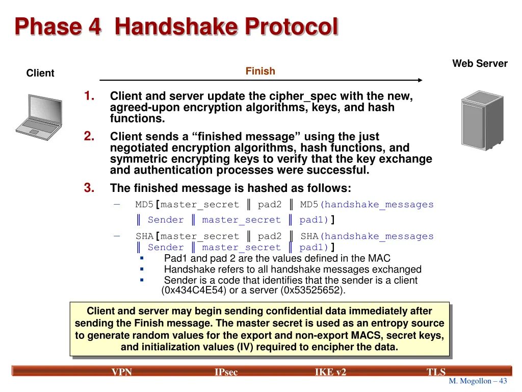 phase 4 handshake protocol
