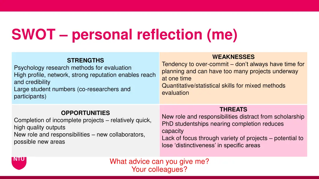 swot personal reflection me
