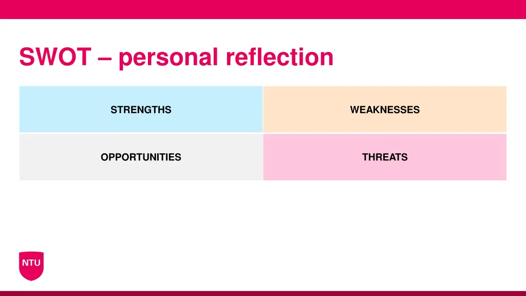 swot personal reflection