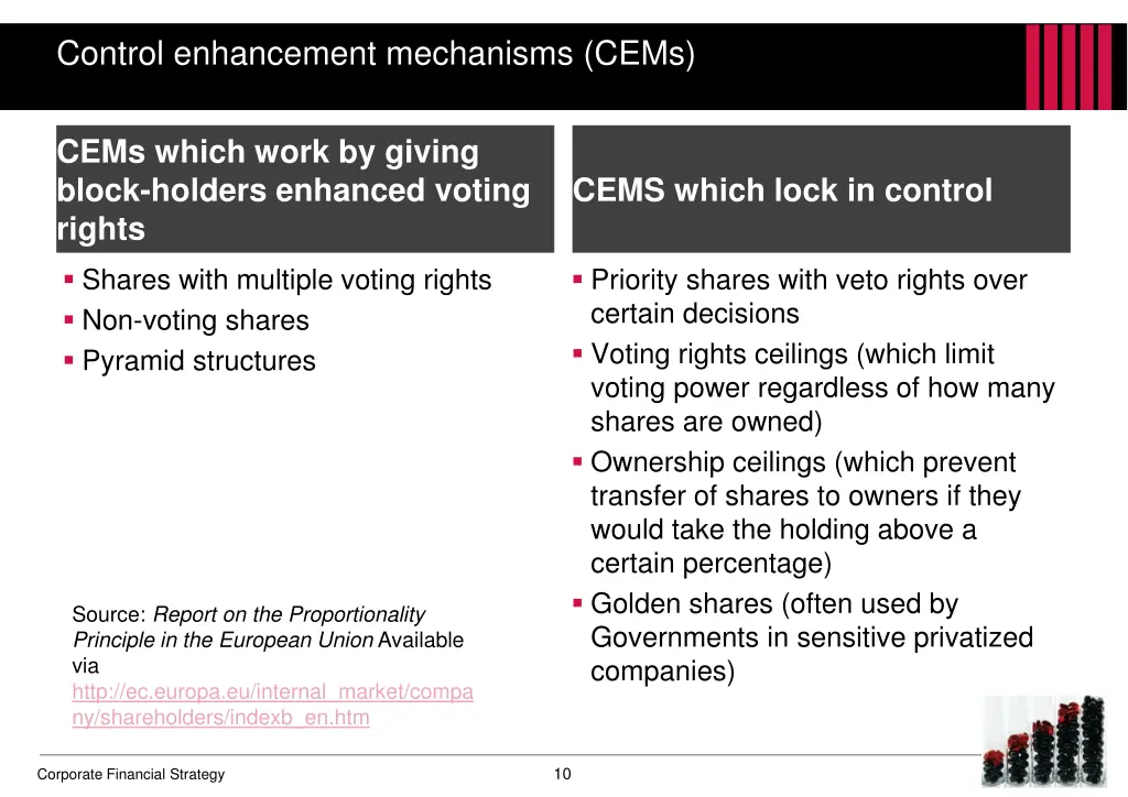 control enhancement mechanisms cems 1