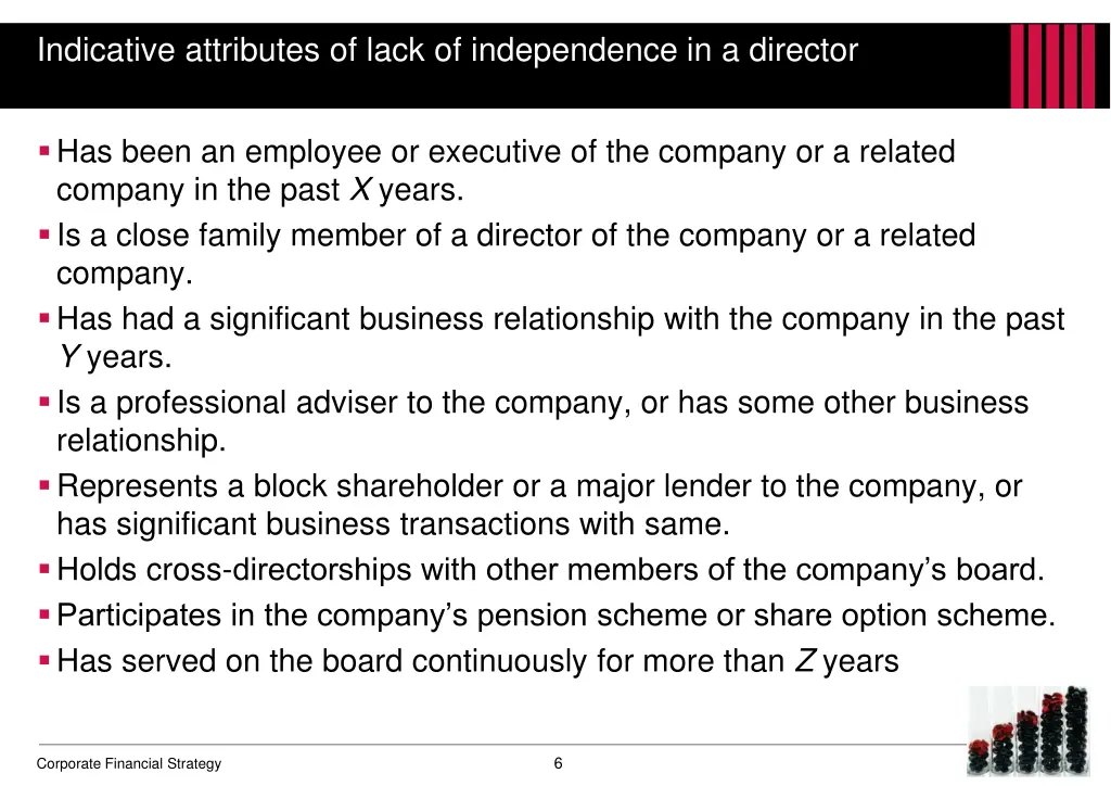 indicative attributes of lack of independence