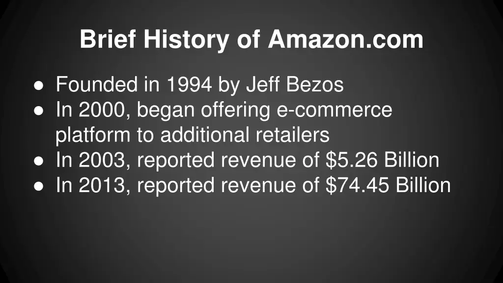 brief history of amazon com