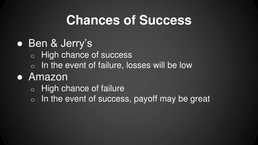 chances of success