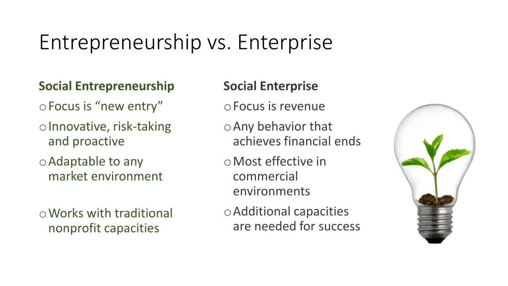 entrepreneurship vs enterprise