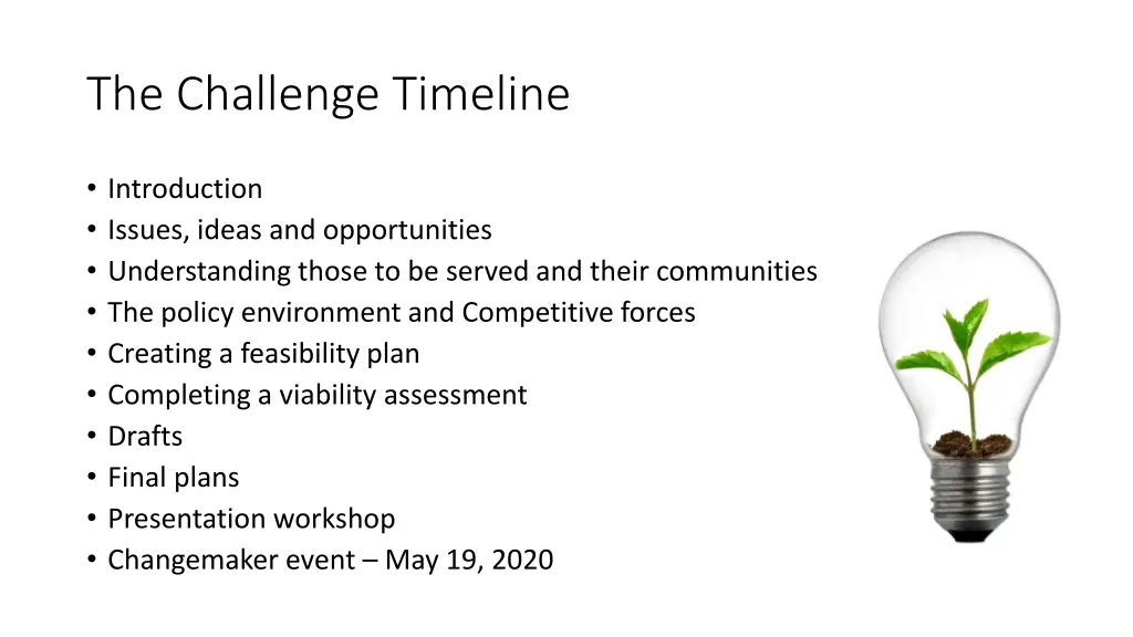 the challenge timeline