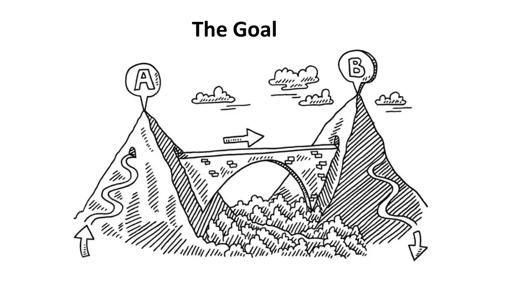 the goal