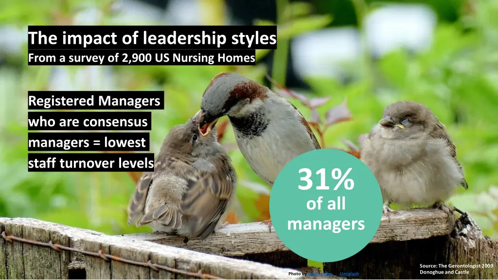 the impact of leadership styles from a survey