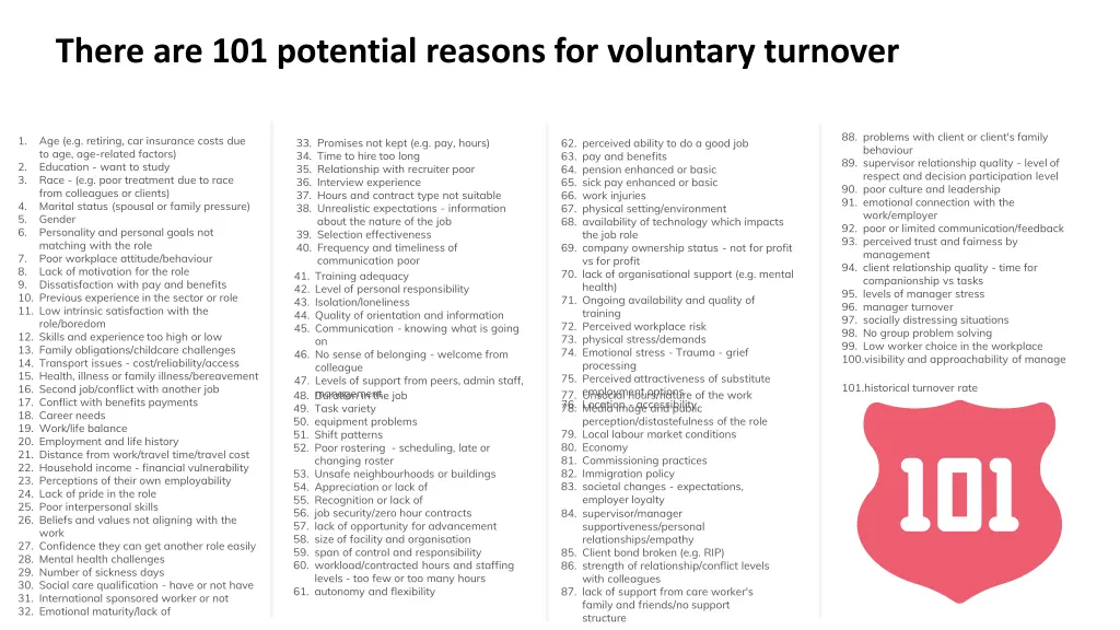 there are 101 potential reasons for voluntary