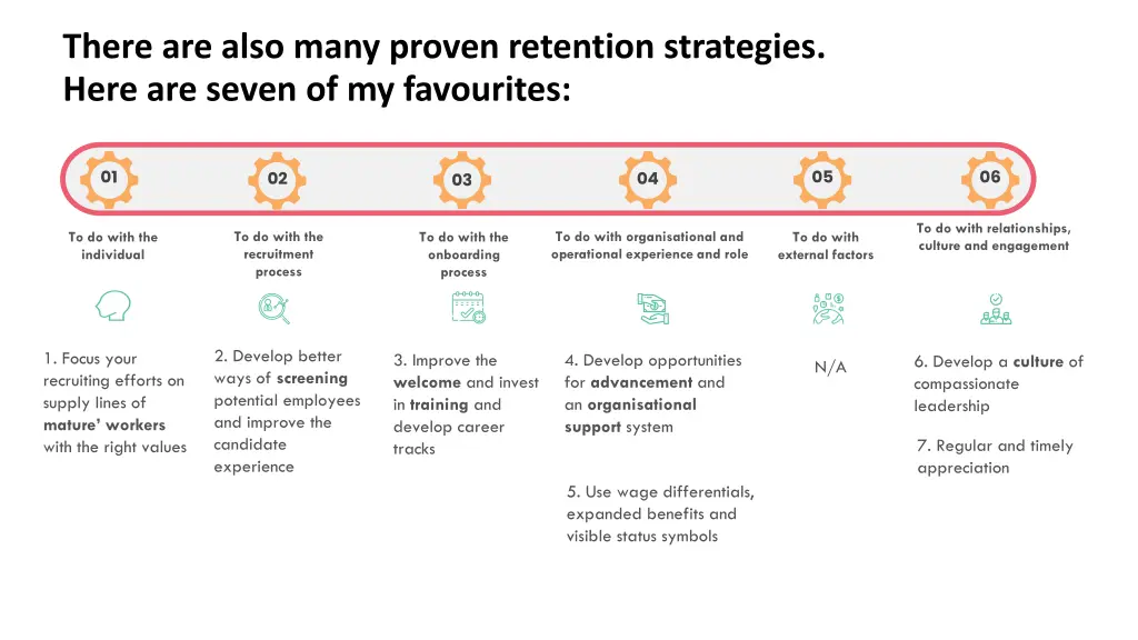 there are also many proven retention strategies