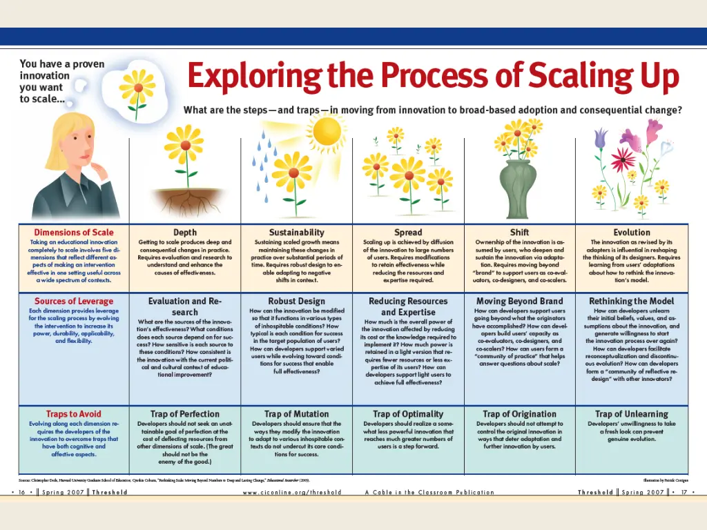 slide3