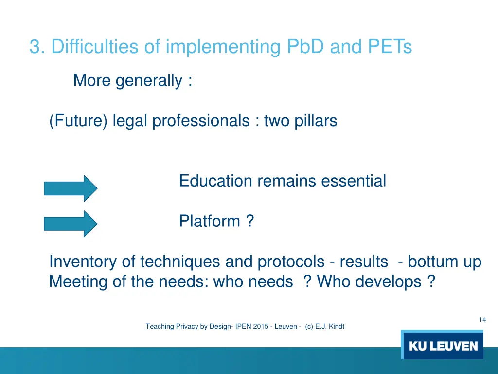 3 difficulties of implementing pbd and pets 1