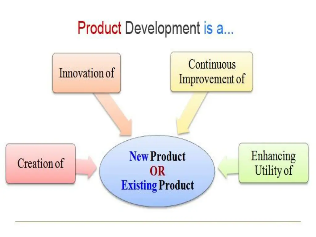 slide9