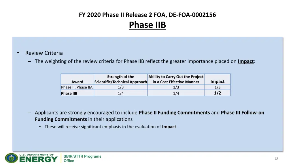 fy 2020 phase ii release 2 foa de foa 0002156 1
